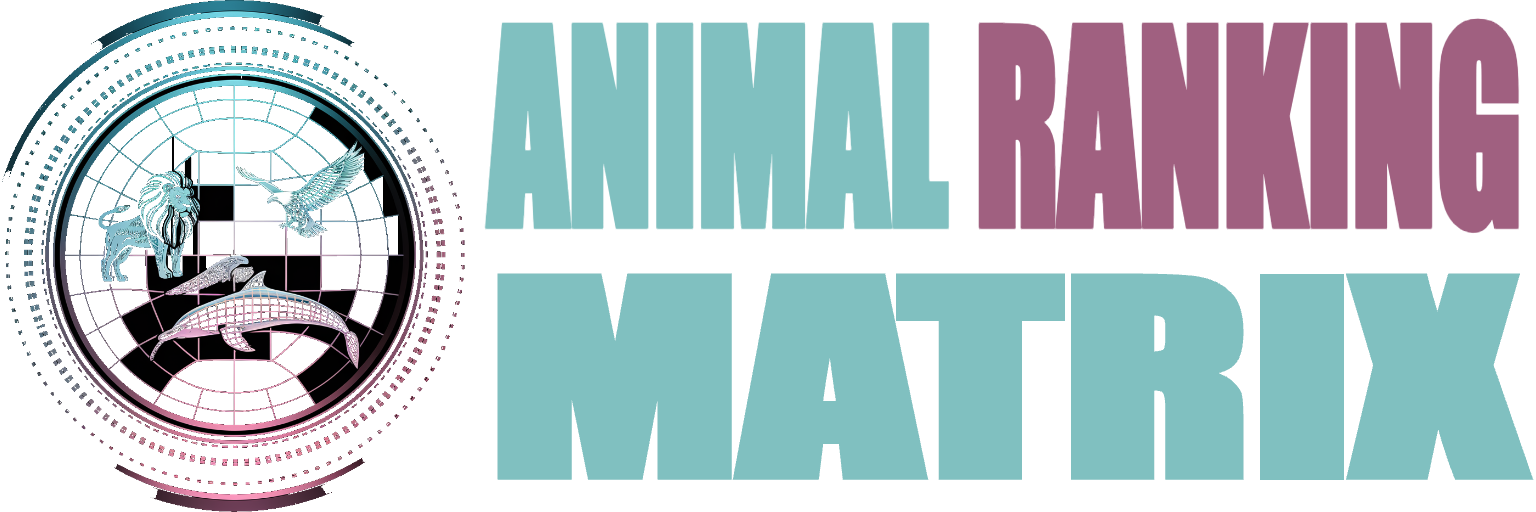 Animalrankingmatrix